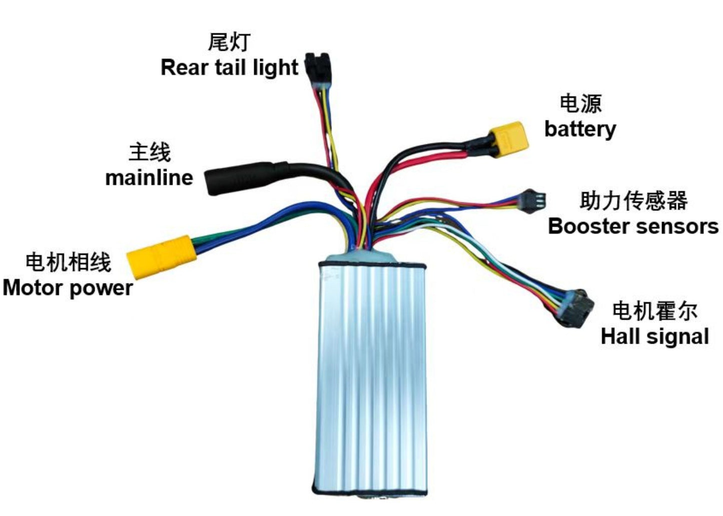 Bicycle controller, suitable for DRIFT SLIDE's J1/C1/C1 dual motor/J1 Pro